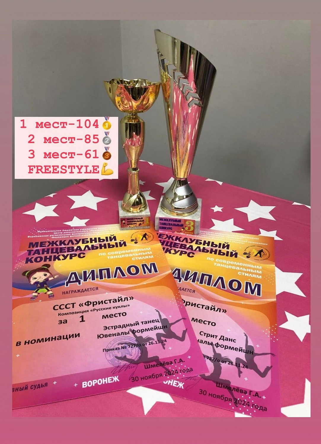 Межклубный Танцевальный Конкурс 30.11.24